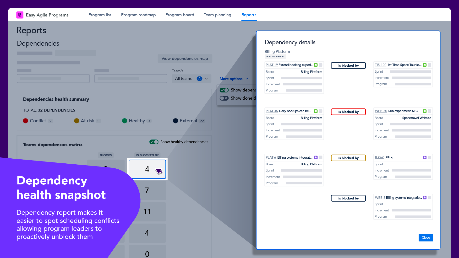 screenshot of Easy Agile Programs